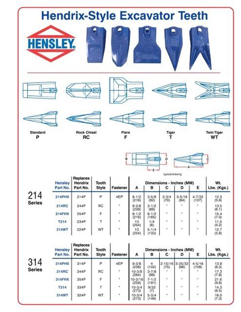 china excavator bucket tooth types|hensley teeth size chart.